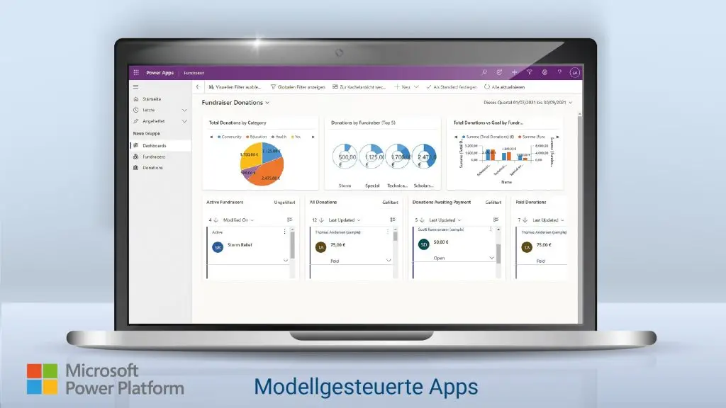 Power Platform Modellgesteuerte Apps