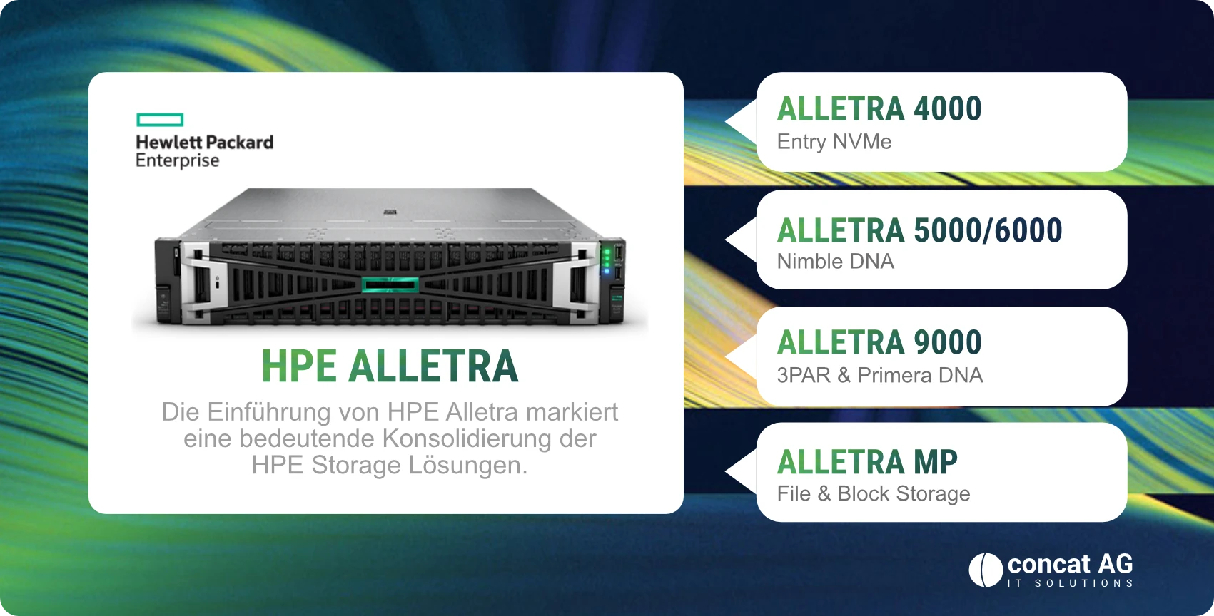 hpe alletra storage uebersicht