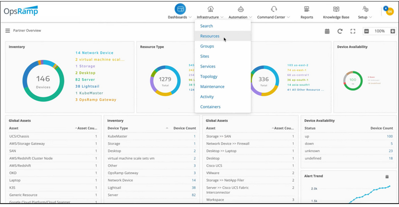HPE OpsRamp